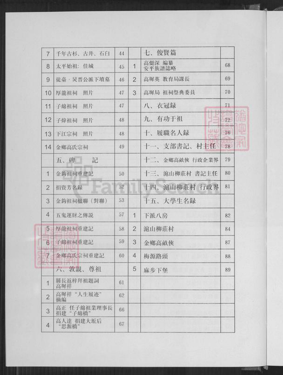 福建省泉州市安溪县高氏族谱-渤海大平高氏下派八房族谱.pdf电子版插图3