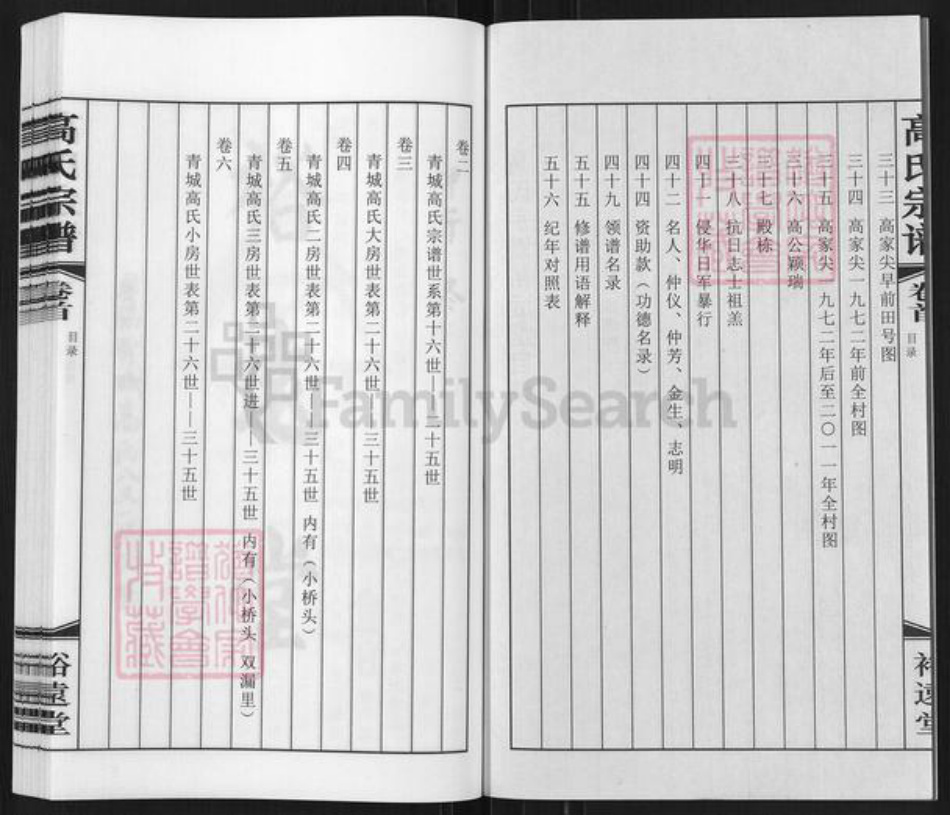 江苏省无锡市惠山区长安街道高氏裕远堂族谱-无锡青城高氏宗谱.pdf电子版插图3