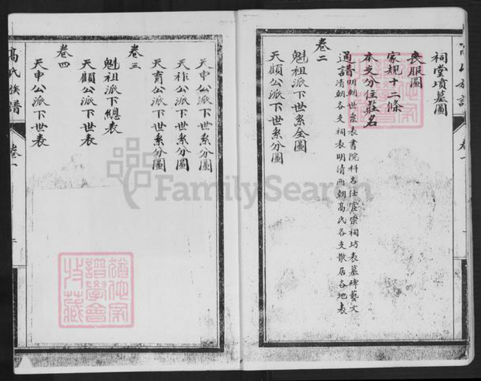 四川省内江市东兴区白合镇高氏族谱-高氏族谱.内江县白合华山乡支谱.pdf电子版插图3
