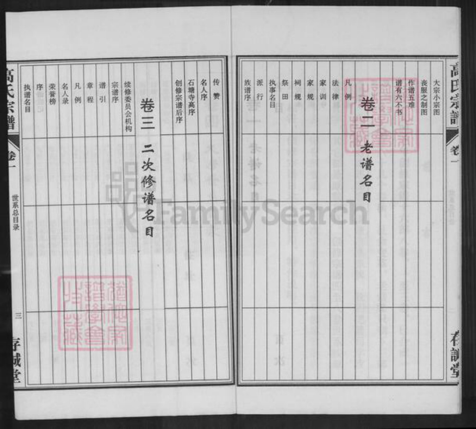 安徽省合肥市肥东县包公镇高氏存诚堂族谱-高氏宗谱.pdf电子版插图3
