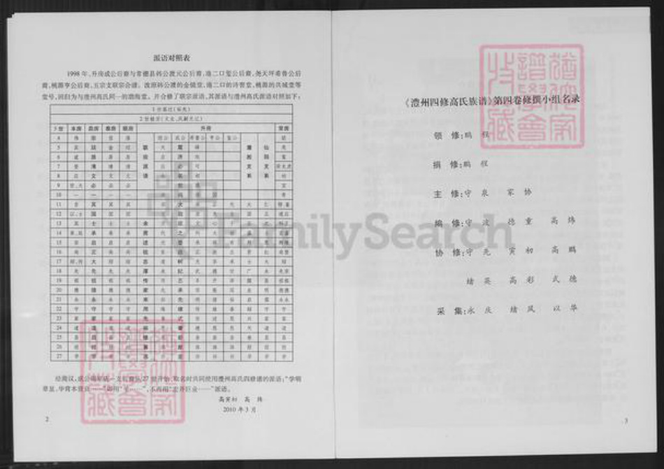 湖南省常德市澧县澧阳街道高氏渤海堂族谱-澧州四修高氏族谱.pdf电子版插图3