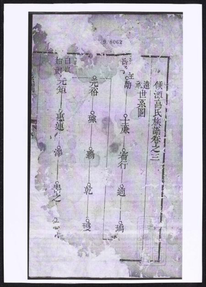 安徽省宣城市高氏族谱-候潭高氏族谱.pdf电子版插图