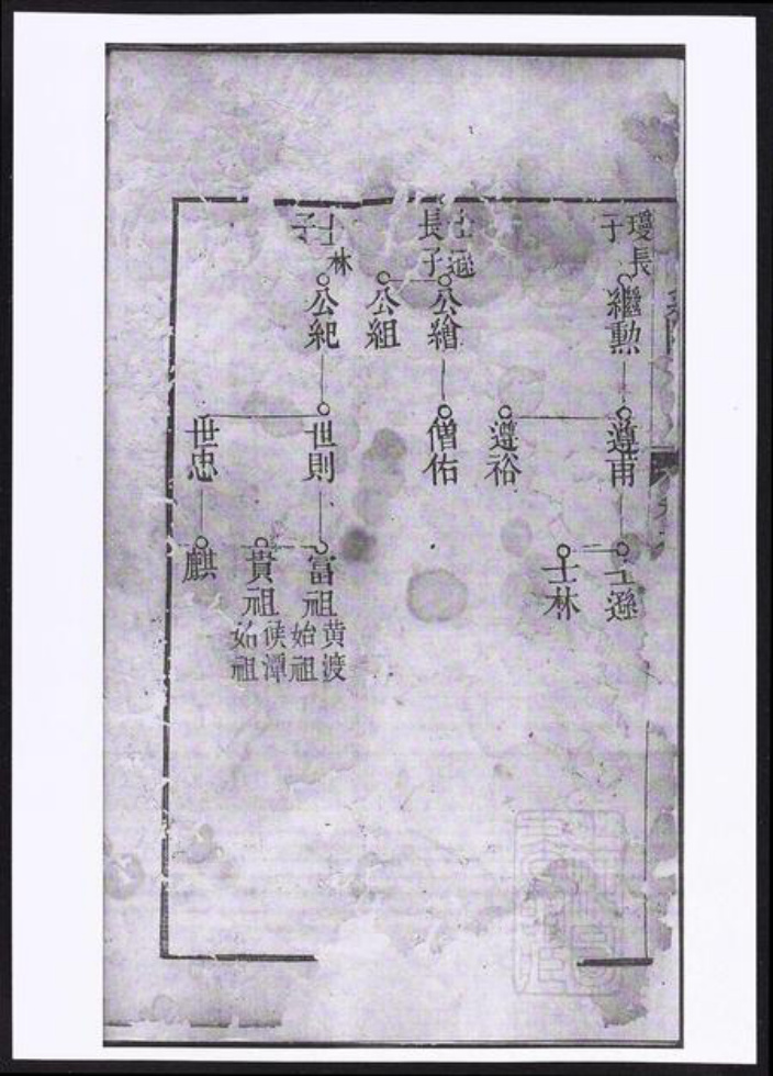 安徽省宣城市高氏族谱-候潭高氏族谱.pdf电子版插图1
