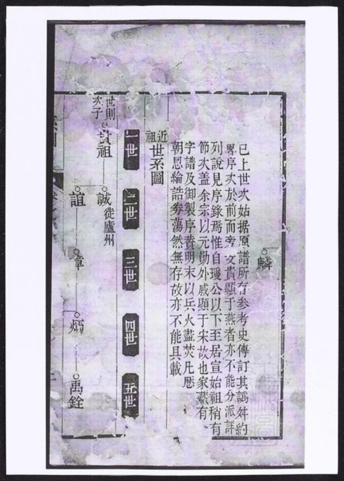 安徽省宣城市高氏族谱-候潭高氏族谱.pdf电子版插图2