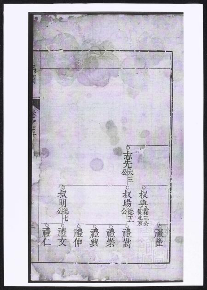 安徽省宣城市高氏族谱-候潭高氏族谱.pdf电子版插图4