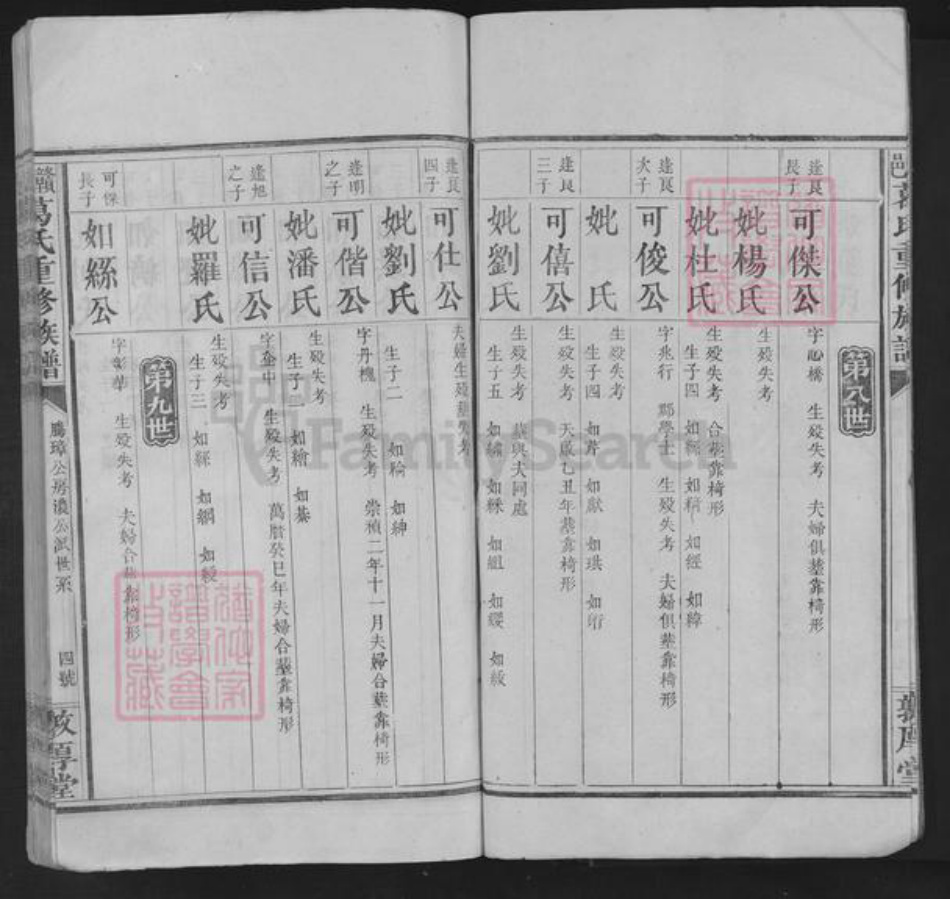 江西省赣州市赣县区葛氏敦厚堂族谱-赣邑葛氏重修族谱.pdf电子版插图4