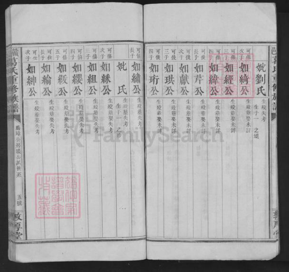 江西省赣州市赣县区葛氏敦厚堂族谱-赣邑葛氏重修族谱.pdf电子版插图5