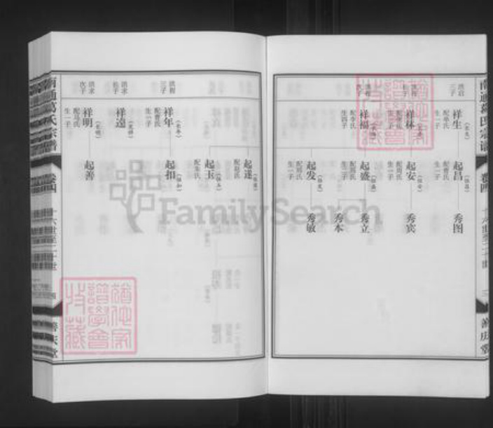 江苏省南通市葛氏善庆堂族谱-南通葛氏宗谱.pdf电子版插图4
