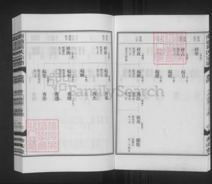 江苏省南通市葛氏善庆堂族谱-南通葛氏宗谱.pdf电子版插图5