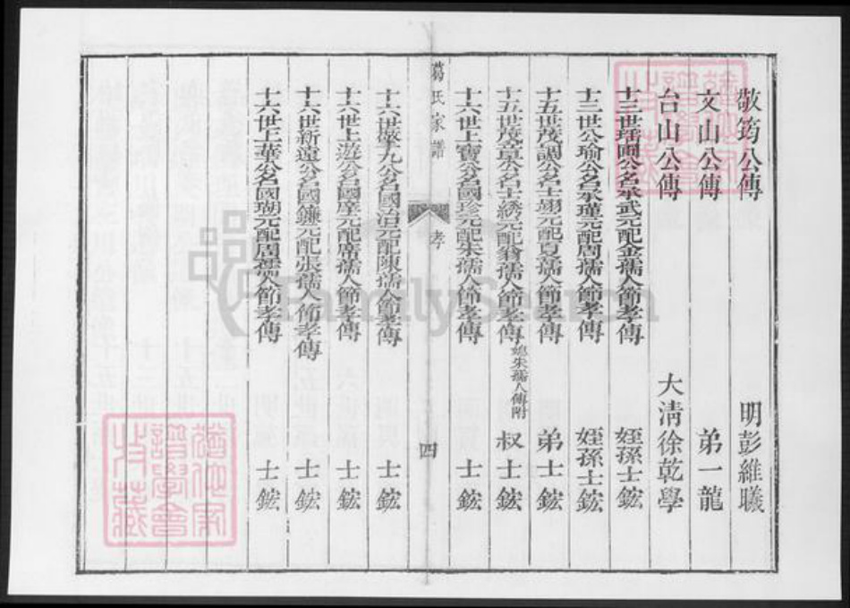 浙江省葛氏族谱-葛氏家谱.pdf电子版插图5