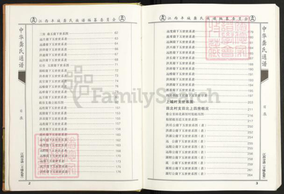江西省宜春市丰城市龚氏敦睦堂族谱-中华龚氏通谱.pdf电子版插图5