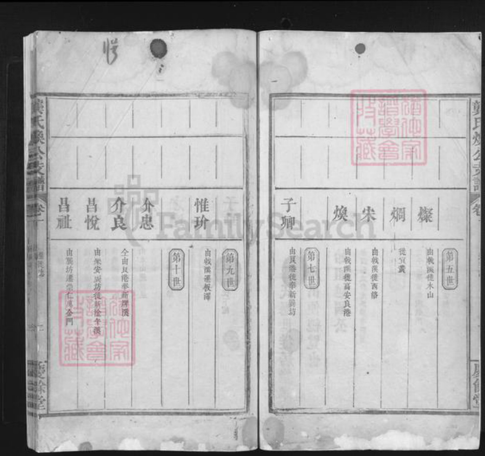 江西省上饶市上饶县清水乡龚氏庆余堂族谱-龚氏焕公支谱.pdf电子版插图2