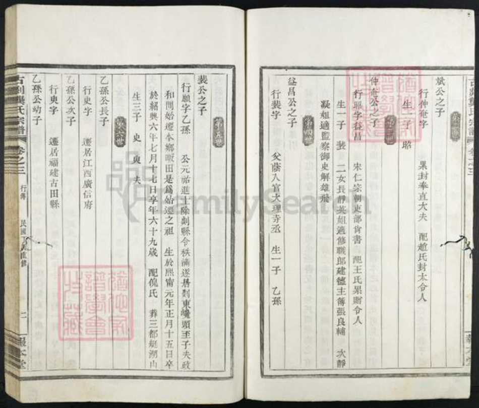 浙江省绍兴新昌县梅渚镇龚氏报本堂族谱-古剡龚氏宗谱.pdf电子版插图2