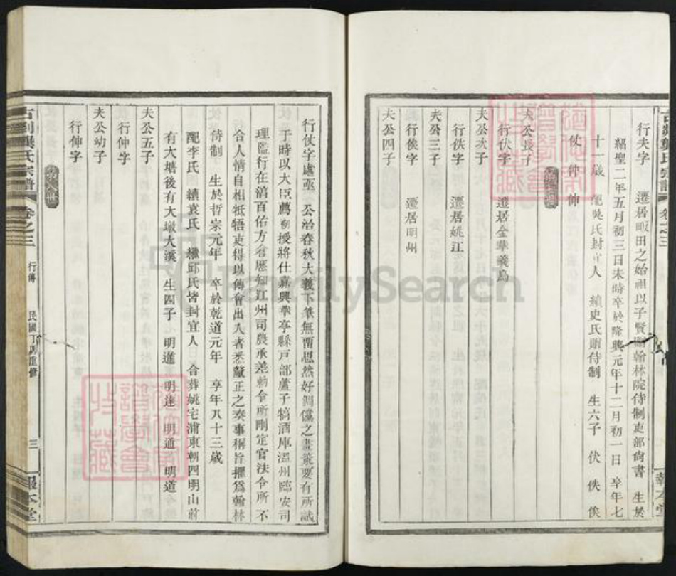 浙江省绍兴新昌县梅渚镇龚氏报本堂族谱-古剡龚氏宗谱.pdf电子版插图3