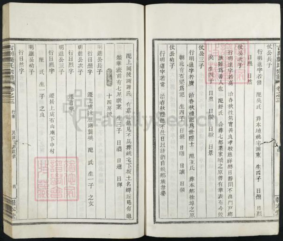 浙江省绍兴新昌县梅渚镇龚氏报本堂族谱-古剡龚氏宗谱.pdf电子版插图4