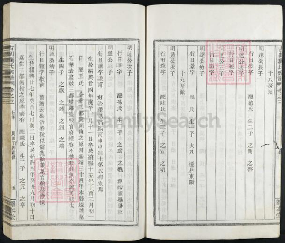 浙江省绍兴新昌县梅渚镇龚氏报本堂族谱-古剡龚氏宗谱.pdf电子版插图5