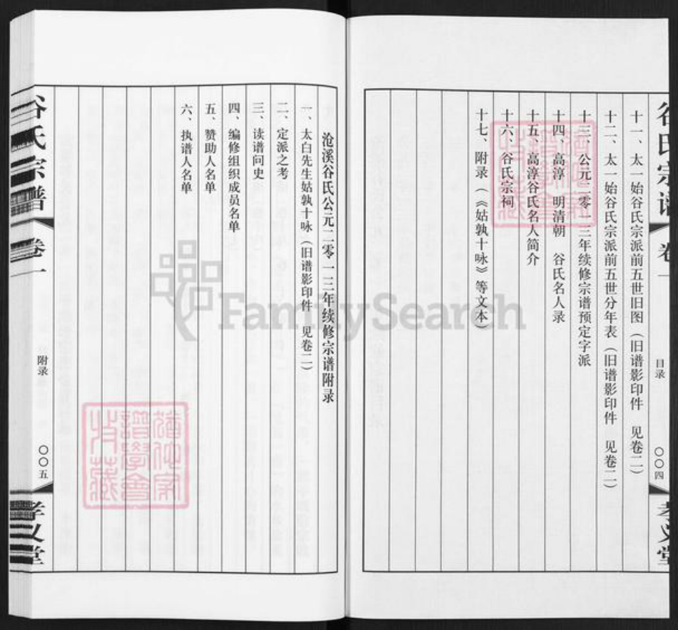 江苏省南京市高淳区阳江镇谷氏孝义堂族谱-沧溪谷氏宗谱.pdf电子版插图3