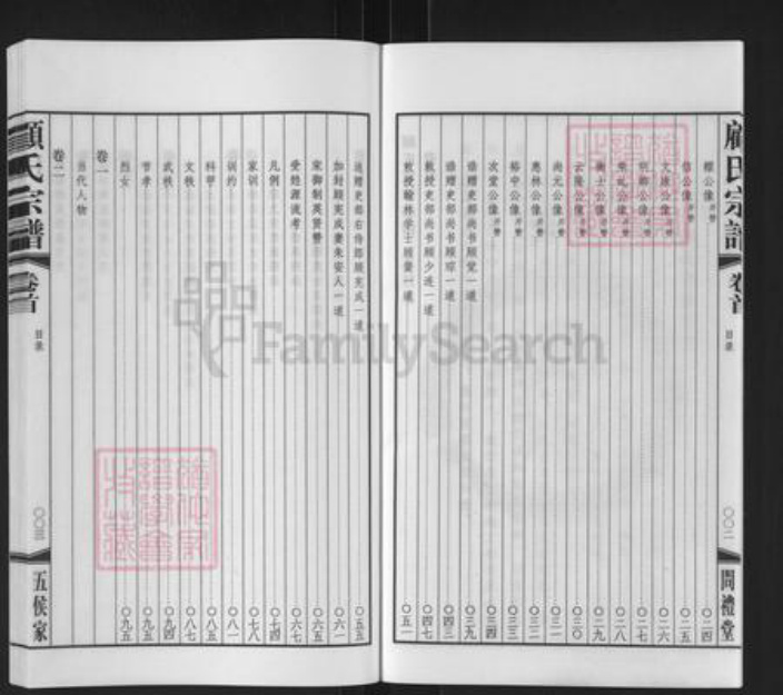 江苏省无锡市江阴市华士镇顾氏问礼堂族谱-顾氏宗谱.pdf电子版插图4
