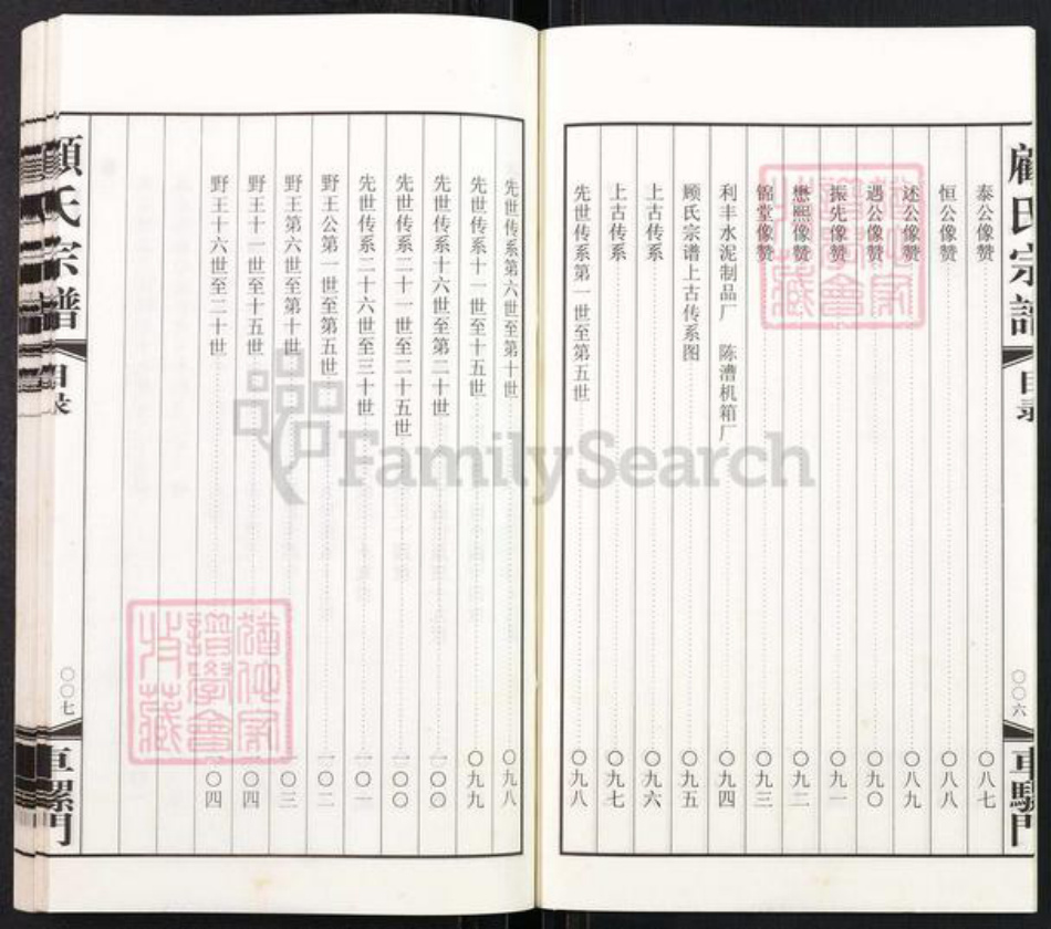 江苏省无锡市惠山区长安街道顾氏族谱-车骡门顾氏宗谱.pdf电子版插图5
