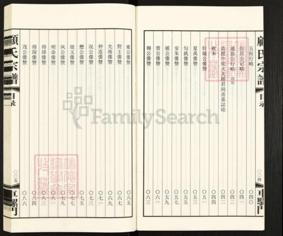 江苏省无锡市惠山区长安街道顾氏族谱-车骡门顾氏宗谱.pdf电子版插图4