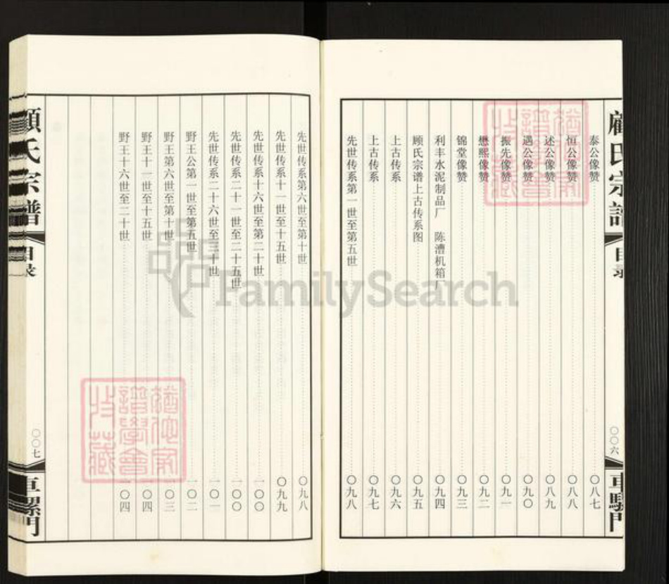 江苏省无锡市惠山区长安街道顾氏族谱-车骡门顾氏宗谱.pdf电子版插图5