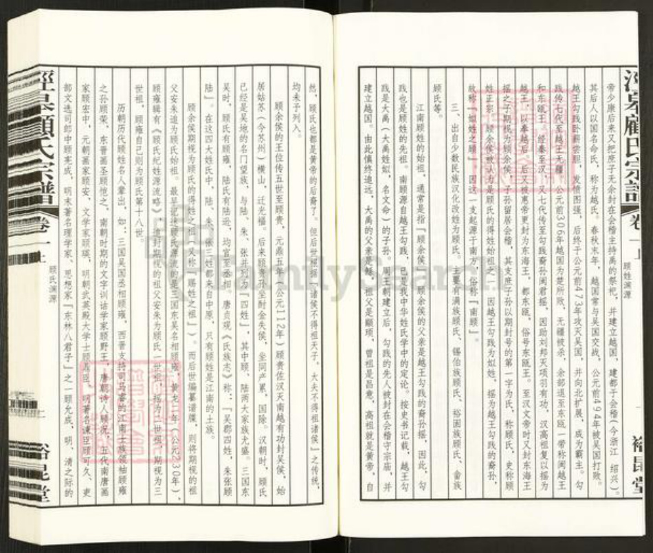江苏省无锡市江阴市长泾镇顾氏裕昆堂族谱-泾皋顾氏宗谱.pdf电子版插图3