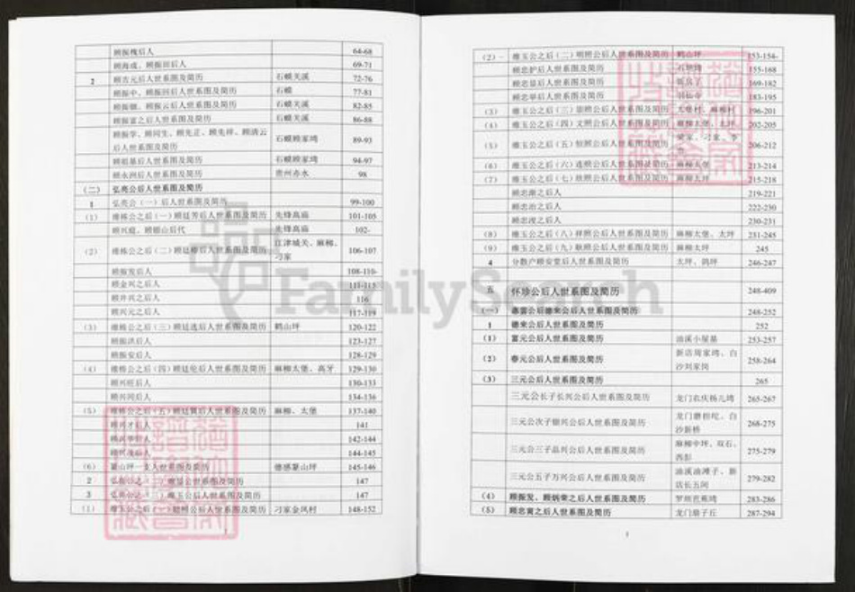 重庆市江津区先锋镇顾氏武陵堂族谱-顾氏族谱.pdf电子版插图5