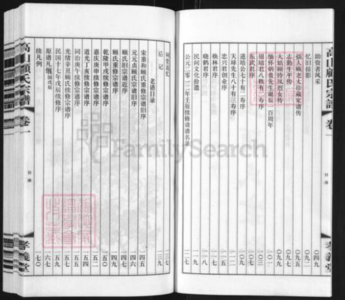 江苏省常州市顾氏孝义堂族谱-高山顾氏宗谱.pdf电子版插图3
