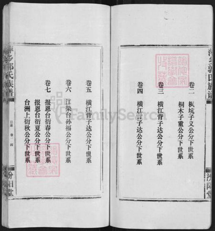 江西省萍乡市郭氏族谱-萍乡郭氏族谱 [11卷].pdf电子版插图5