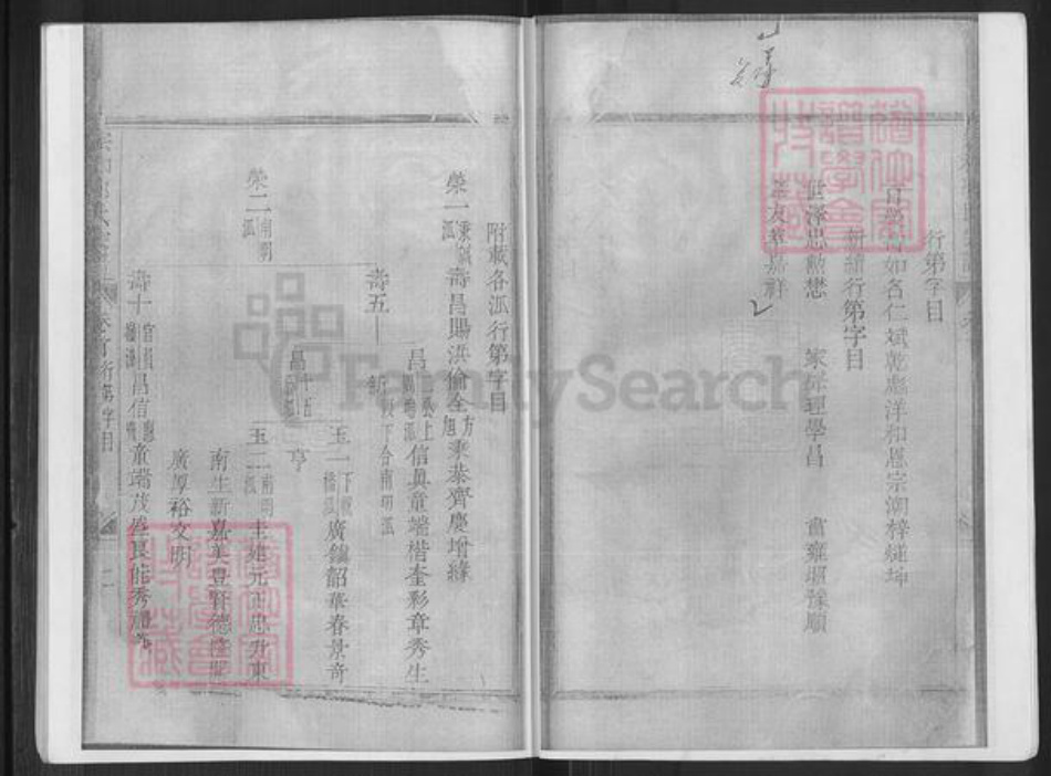 浙江省绍兴诸暨市枫桥镇郭氏族谱-宗和郭氏宗谱.pdf电子版插图5