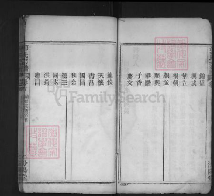 湖北省武汉市黄陂区郭氏汾阳堂族谱-郭氏宗谱.pdf电子版插图4