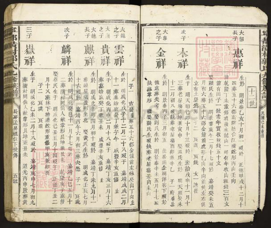 江西省赣州市宁都县郭氏族谱-宁都潢村郭氏九修族谱.pdf电子版插图3