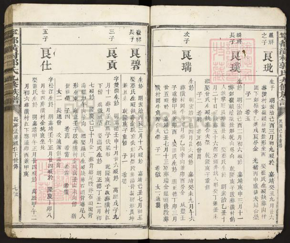 江西省赣州市宁都县郭氏族谱-宁都潢村郭氏九修族谱.pdf电子版插图5