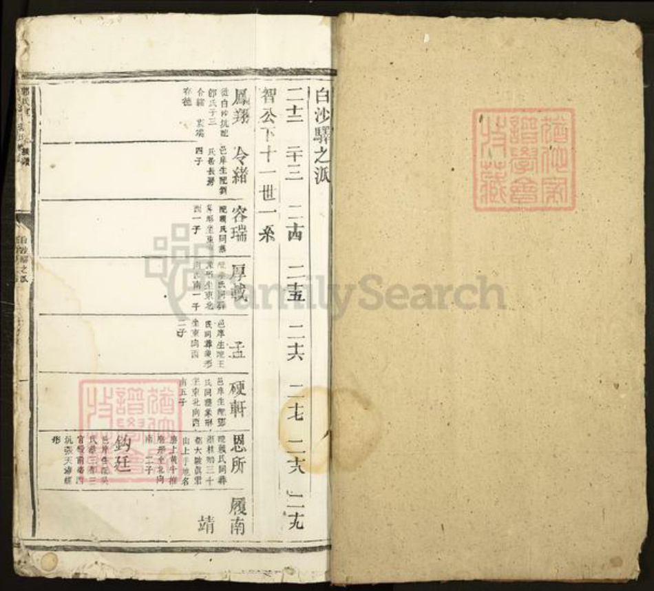 江西省萍乡市上栗县长平乡郭氏族谱-宣公派下郭氏族谱.pdf电子版插图1