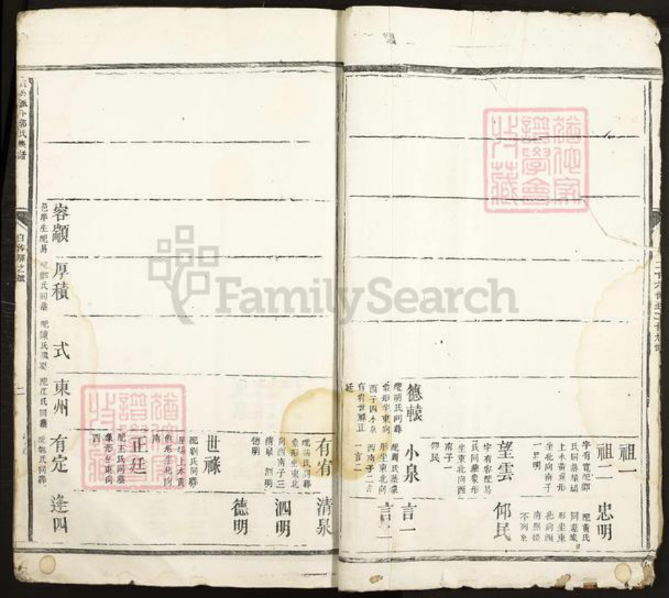 江西省萍乡市上栗县长平乡郭氏族谱-宣公派下郭氏族谱.pdf电子版插图2