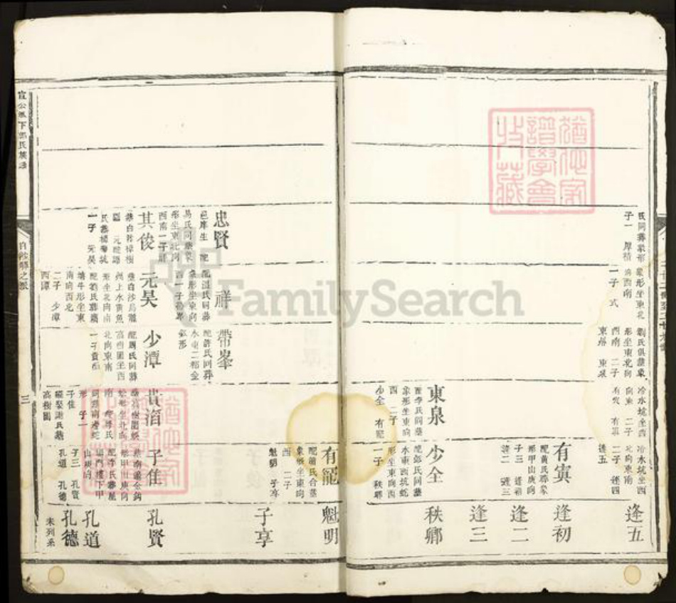 江西省萍乡市上栗县长平乡郭氏族谱-宣公派下郭氏族谱.pdf电子版插图3