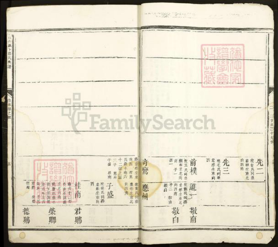 江西省萍乡市上栗县长平乡郭氏族谱-宣公派下郭氏族谱.pdf电子版插图5