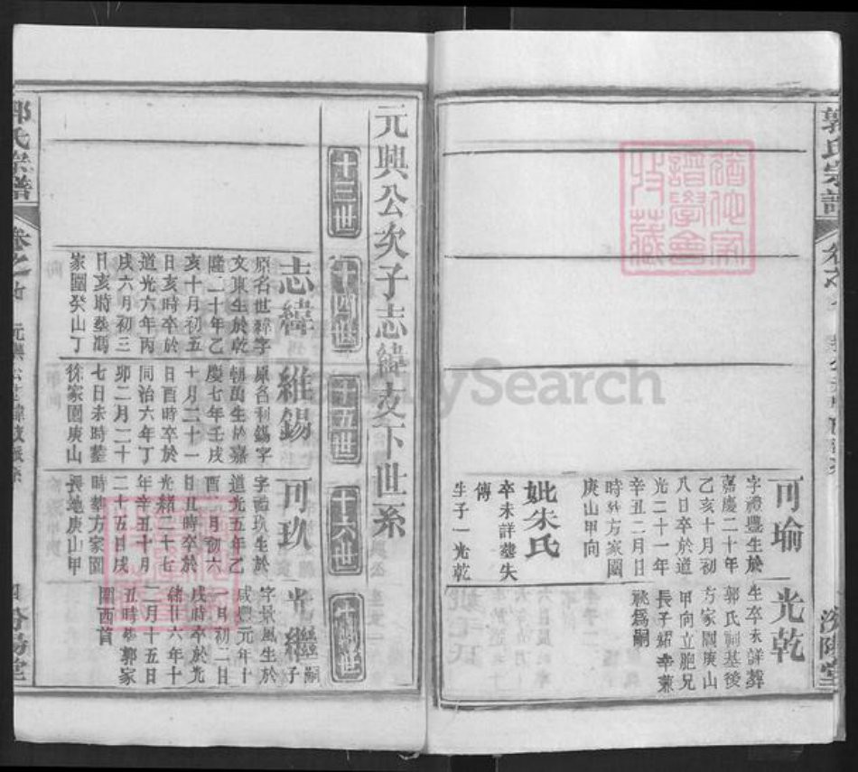 湖北省武汉市新洲区郭氏汾阳堂族谱-郭氏宗谱.pdf电子版插图4