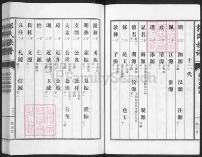 山东省济宁市汶上县苑庄镇郭氏宗礼堂族谱-郭氏族谱.pdf电子版插图5