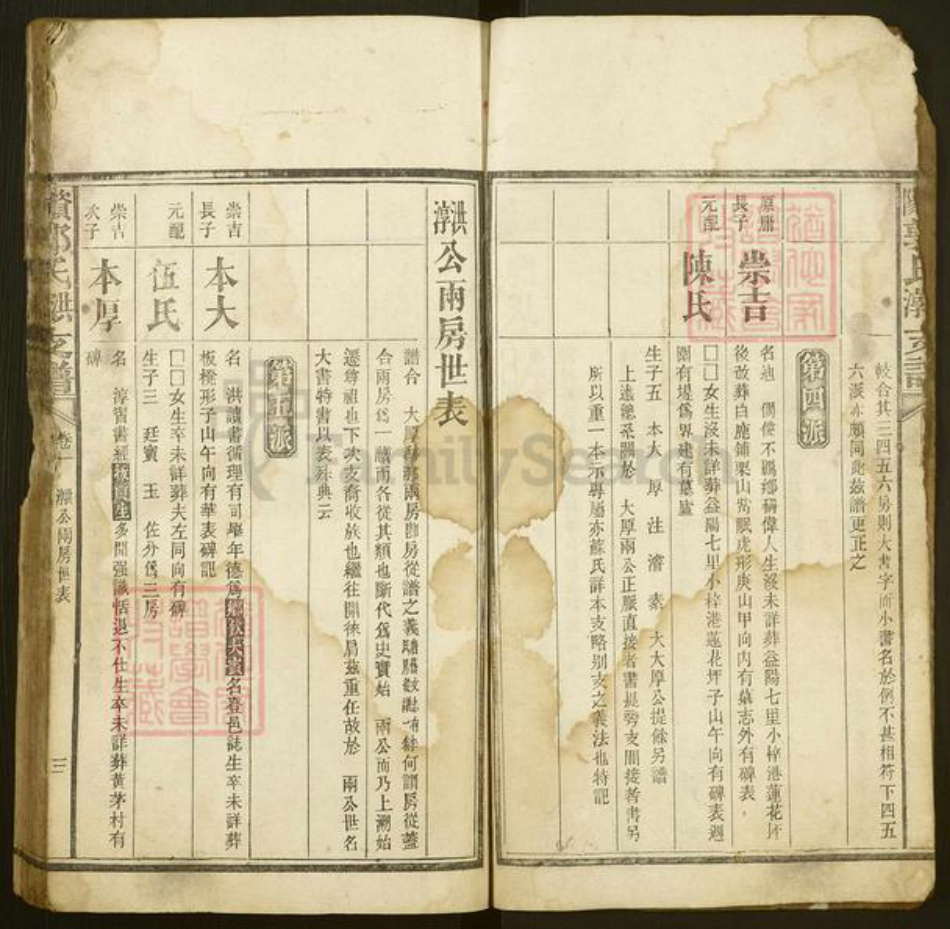 湖南省益阳市资阳区郭氏族谱-益阳郭氏淳洪支谱.pdf电子版插图4