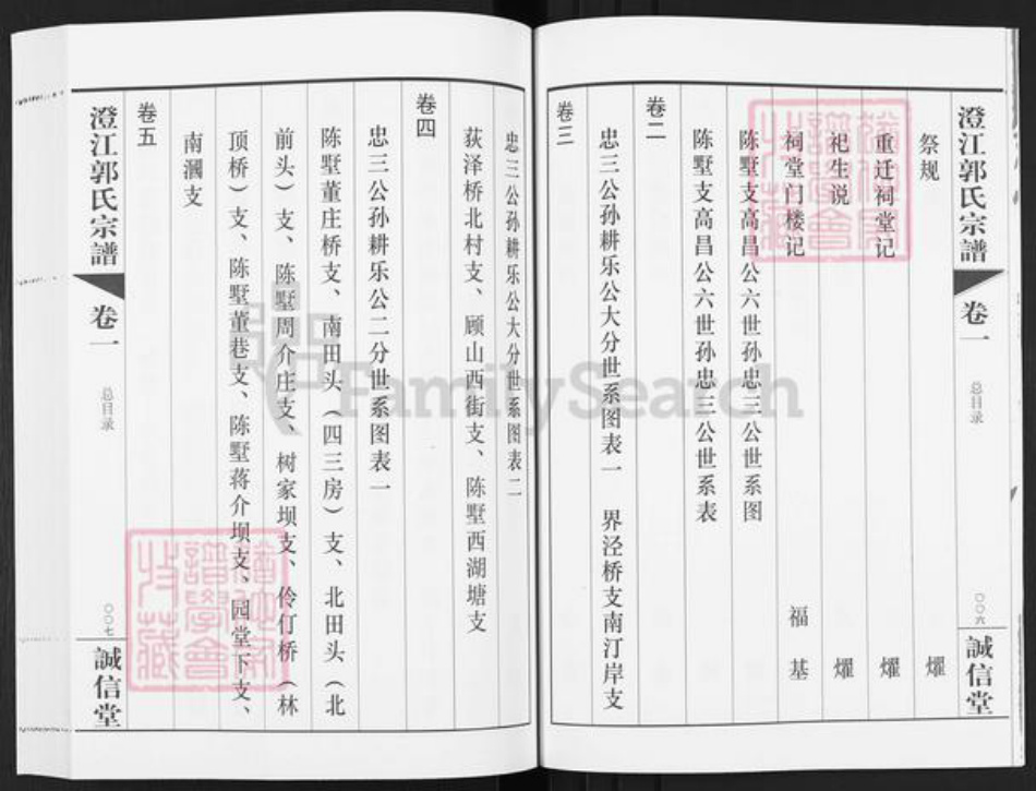 江苏省无锡市江阴市郭氏诚信堂族谱-澄江郭氏宗谱.pdf电子版插图5