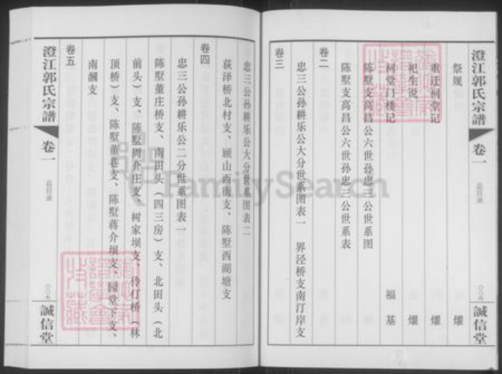 江苏省无锡市江阴市郭氏诚信堂族谱-澄江郭氏宗谱.pdf电子版插图5 江苏省无锡市江阴市郭氏诚信堂族谱-澄江郭氏宗谱.pdf电子版插图5