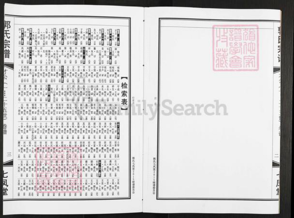 江苏省泰州市泰兴市黄桥镇郭氏七凤堂族谱-郭氏宗谱.pdf电子版插图3 江苏省泰州市泰兴市黄桥镇郭氏七凤堂族谱-郭氏宗谱.pdf电子版插图3