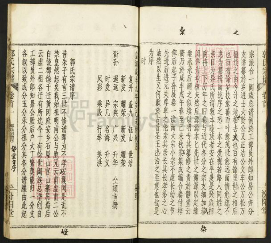 湖北省武汉市新洲区郭氏汾阳堂族谱-郭氏宗谱.pdf电子版插图5 湖北省武汉市新洲区郭氏汾阳堂族谱-郭氏宗谱.pdf电子版插图5