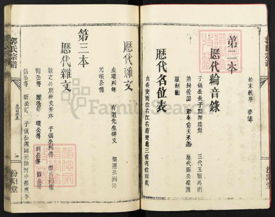 湖北省黄冈市麻城市郭氏汾阳堂族谱-冠朝郭氏宗谱.pdf电子版插图3