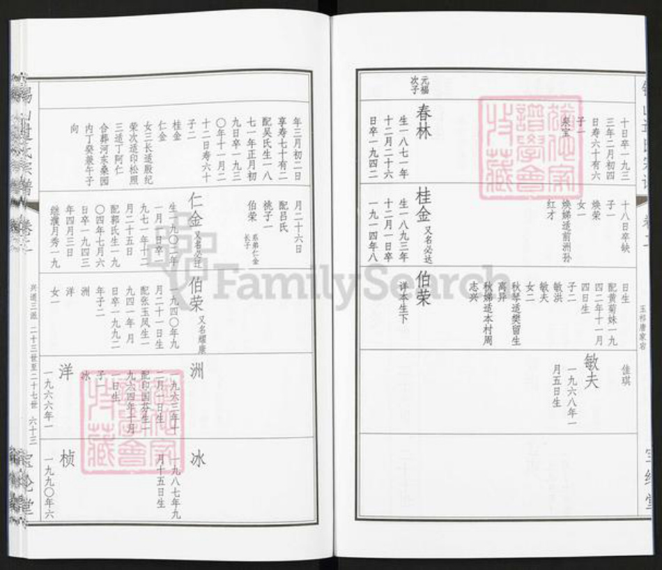 江苏省常州市武进县过氏宝纶堂族谱-锡山过氏宗谱.pdf电子版插图2