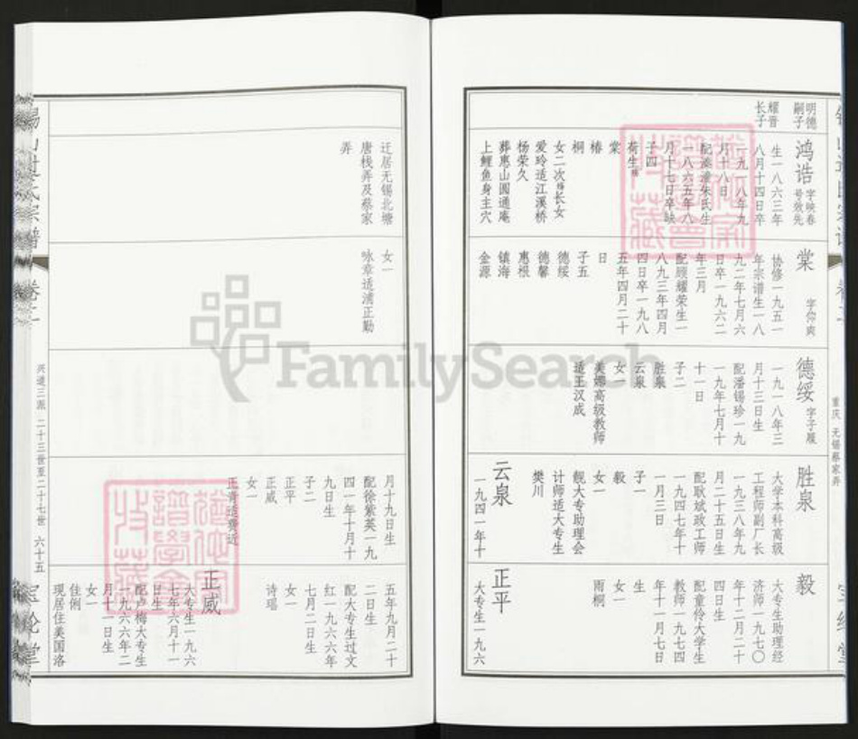 江苏省常州市武进县过氏宝纶堂族谱-锡山过氏宗谱.pdf电子版插图4