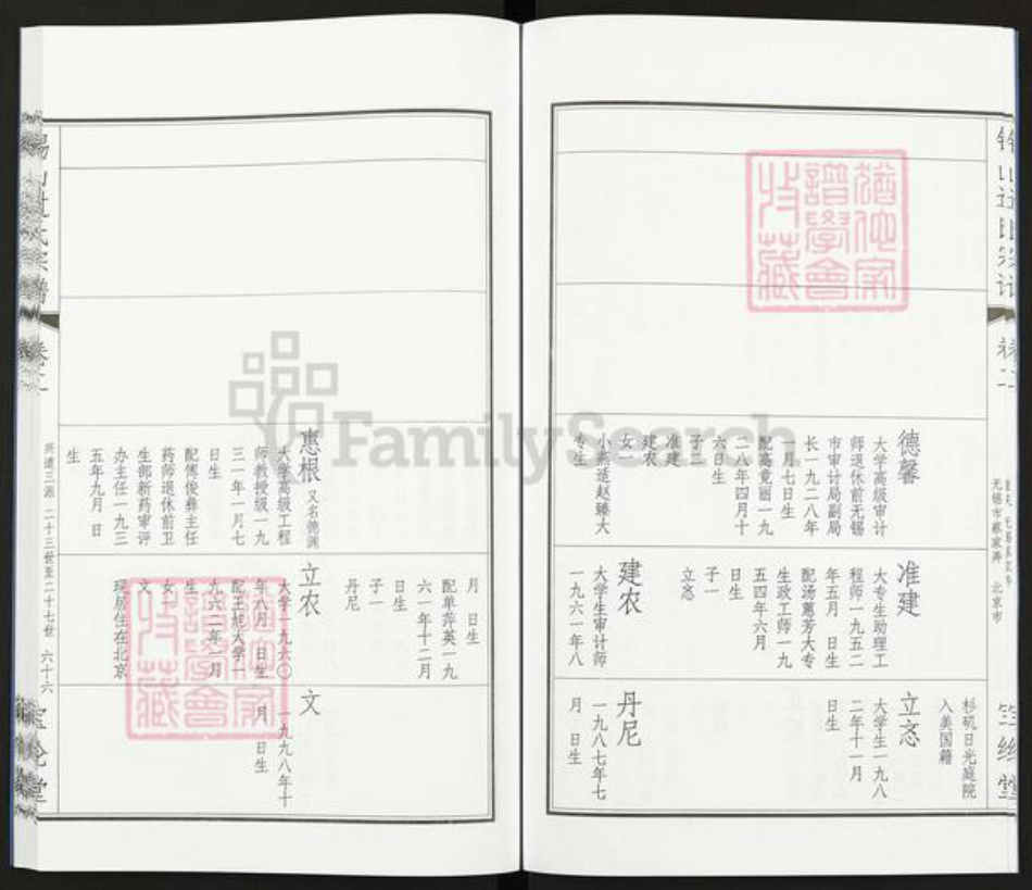 江苏省常州市武进县过氏宝纶堂族谱-锡山过氏宗谱.pdf电子版插图5