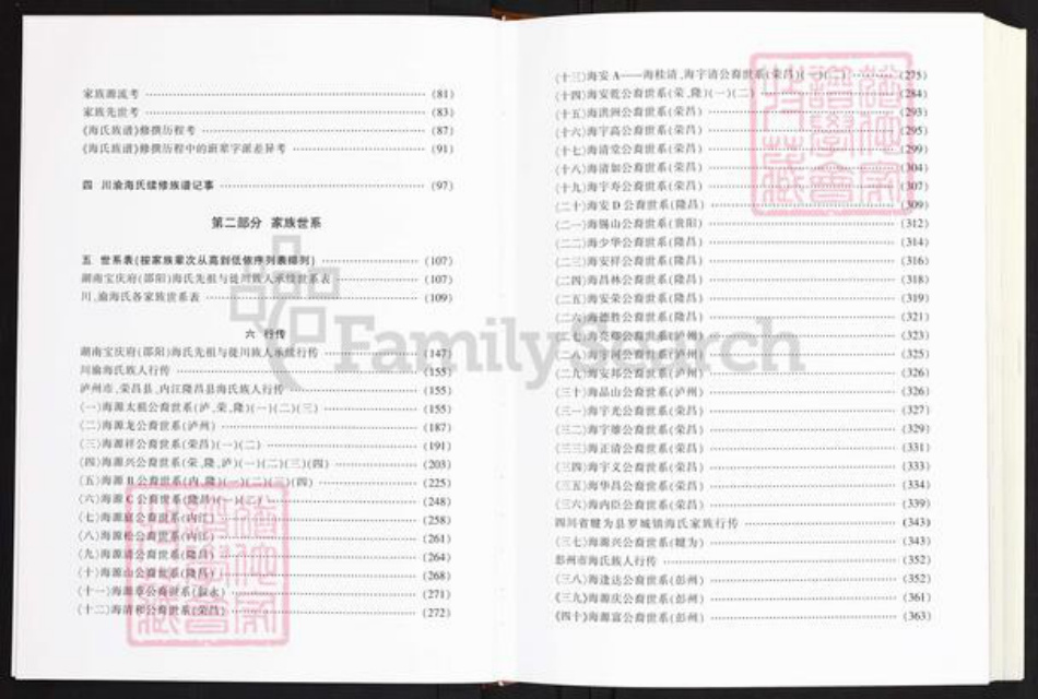 重庆市荣昌区海氏族谱-海氏族谱.pdf电子版插图2 重庆市荣昌区海氏族谱-海氏族谱.pdf电子版插图2