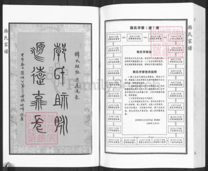 河北省沧州黄骅市吕桥镇韩氏族谱-渤海韩氏族谱.pdf电子版插图3 河北省沧州黄骅市吕桥镇韩氏族谱-渤海韩氏族谱.pdf电子版插图3